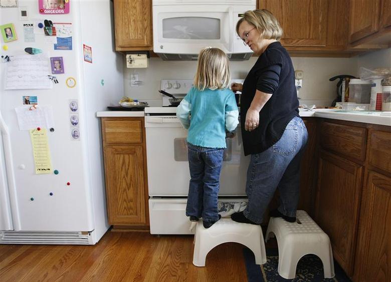Home Essentials for Little People