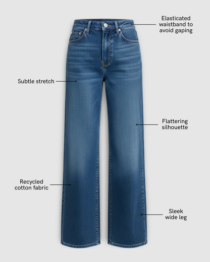 Petite Wide Leg Blue STELLA Jeans
